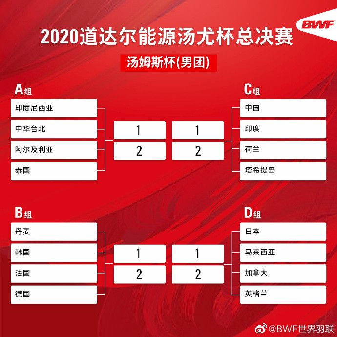 切尔基与里昂的合同将在2025年6月30日到期，考虑到切尔基的合同状况，里昂愿出售切尔基。